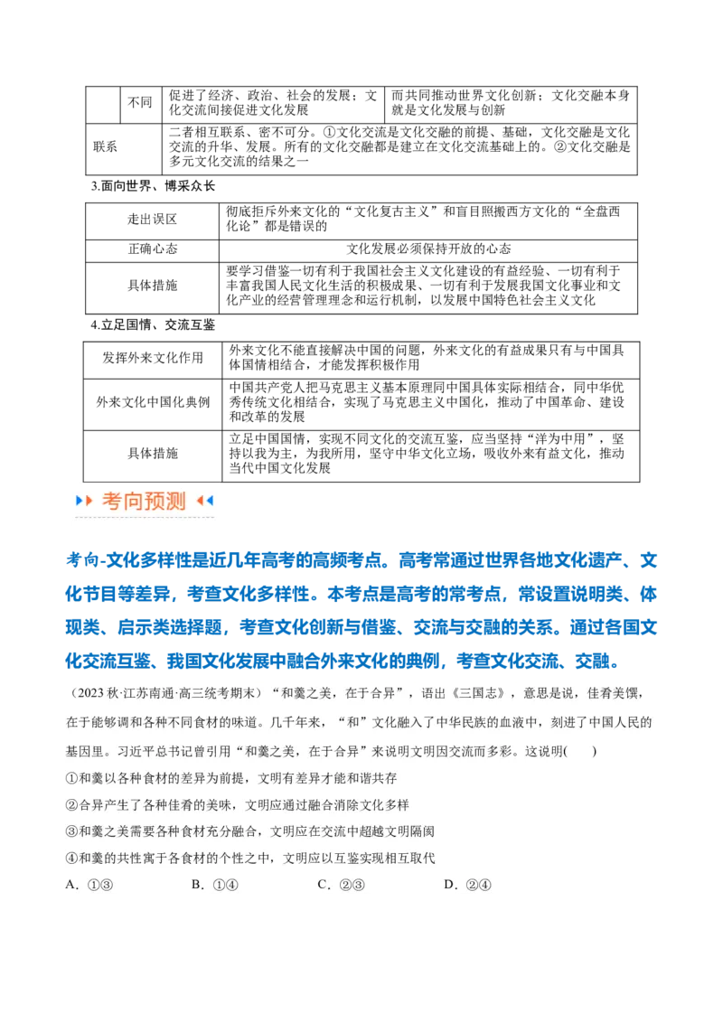 专题07文化篇&mdash;&mdash;文化传承与文化创新（讲义）（原卷版）_8.2025政治总复习_2024年新高考资料_2.2024二轮复习