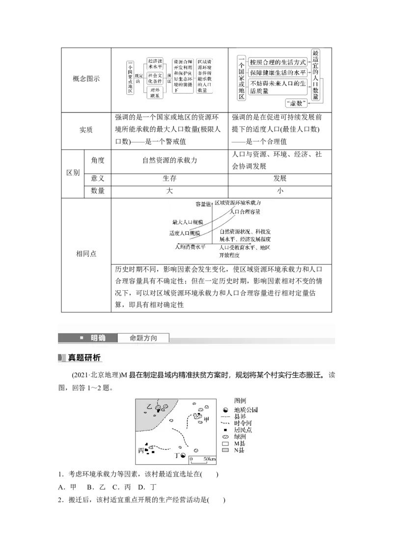 第二部分第一章课时41　人口分布与人口容量_9.2025地理总复习_2025年新高考资料_一轮复习_2025高考大一轮复习讲义+练习（完结）_2025高考大一轮复习地理（湘教版）