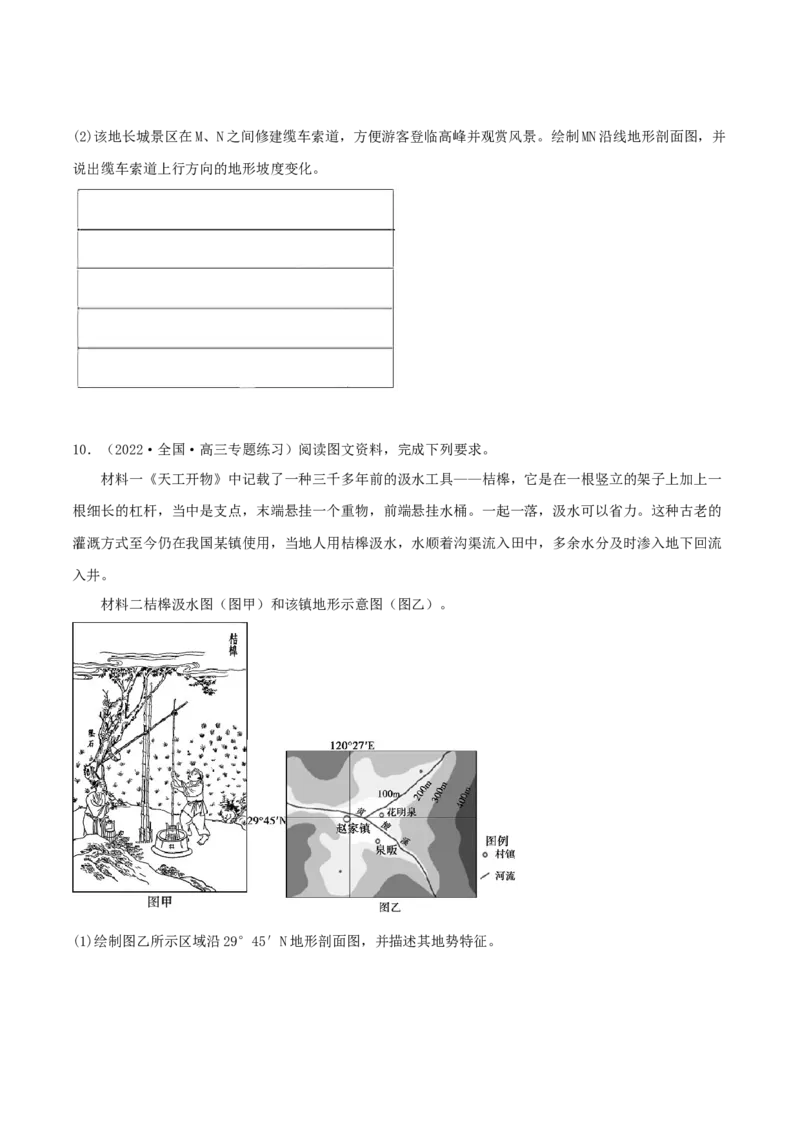 类型02地形剖面图（原卷版）_9.2025地理总复习_2023年新高考复习资料_专项复习_2023年高考地理实践力之图形绘制或填涂类题型突破（新高考）