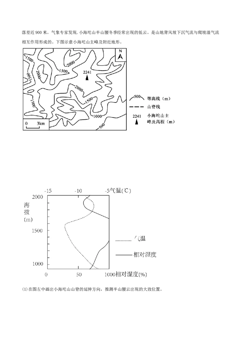 类型02地形剖面图（原卷版）_9.2025地理总复习_2023年新高考复习资料_专项复习_2023年高考地理实践力之图形绘制或填涂类题型突破（新高考）