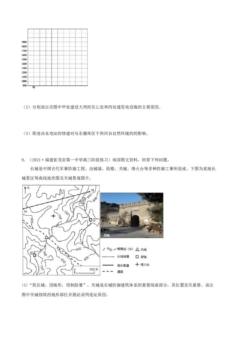 类型02地形剖面图（原卷版）_9.2025地理总复习_2023年新高考复习资料_专项复习_2023年高考地理实践力之图形绘制或填涂类题型突破（新高考）