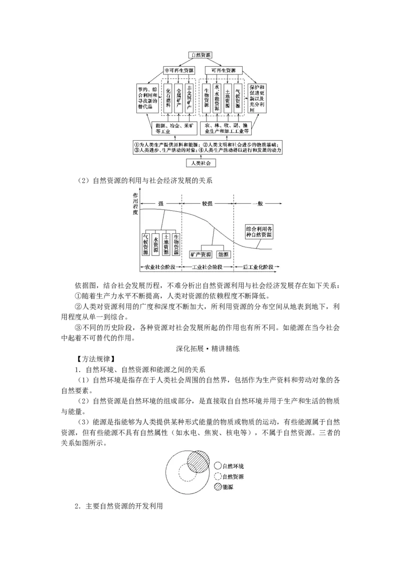 统考版2023版高三地理一轮复习第18讲自然资源与人类活动自然灾害对人类的危害学生用书_9.2025地理总复习_赠品通用版（老高考）复习资料_一轮复习