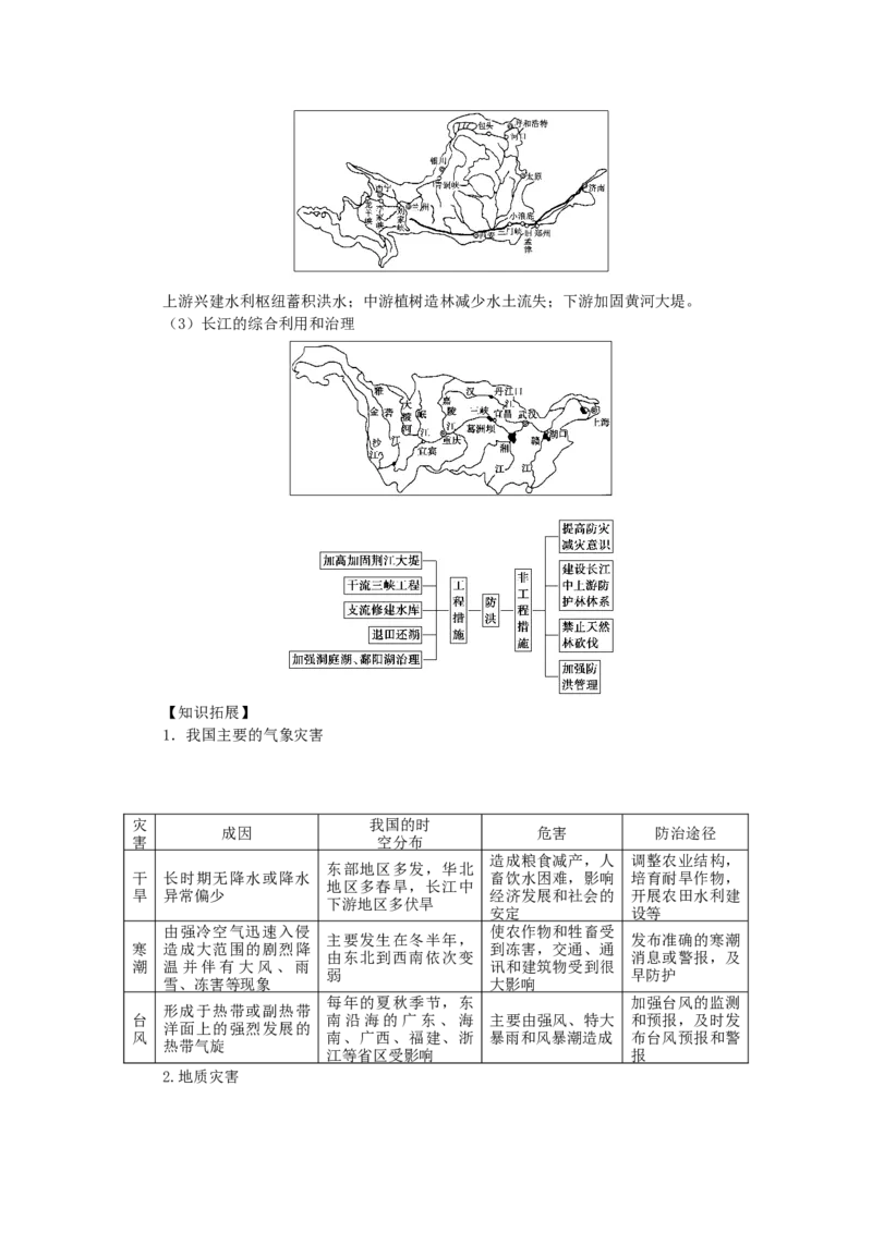 统考版2023版高三地理一轮复习第18讲自然资源与人类活动自然灾害对人类的危害学生用书_9.2025地理总复习_赠品通用版（老高考）复习资料_一轮复习