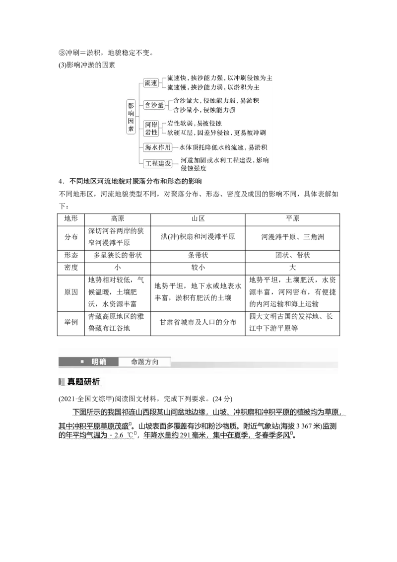 第五章　第2讲　课时30　冲积平原的形成_9.2025地理总复习_2025年新高考资料_一轮复习_2025高考大一轮复习讲义+练习（完结）_2025高考大一轮复习地理（人教版）