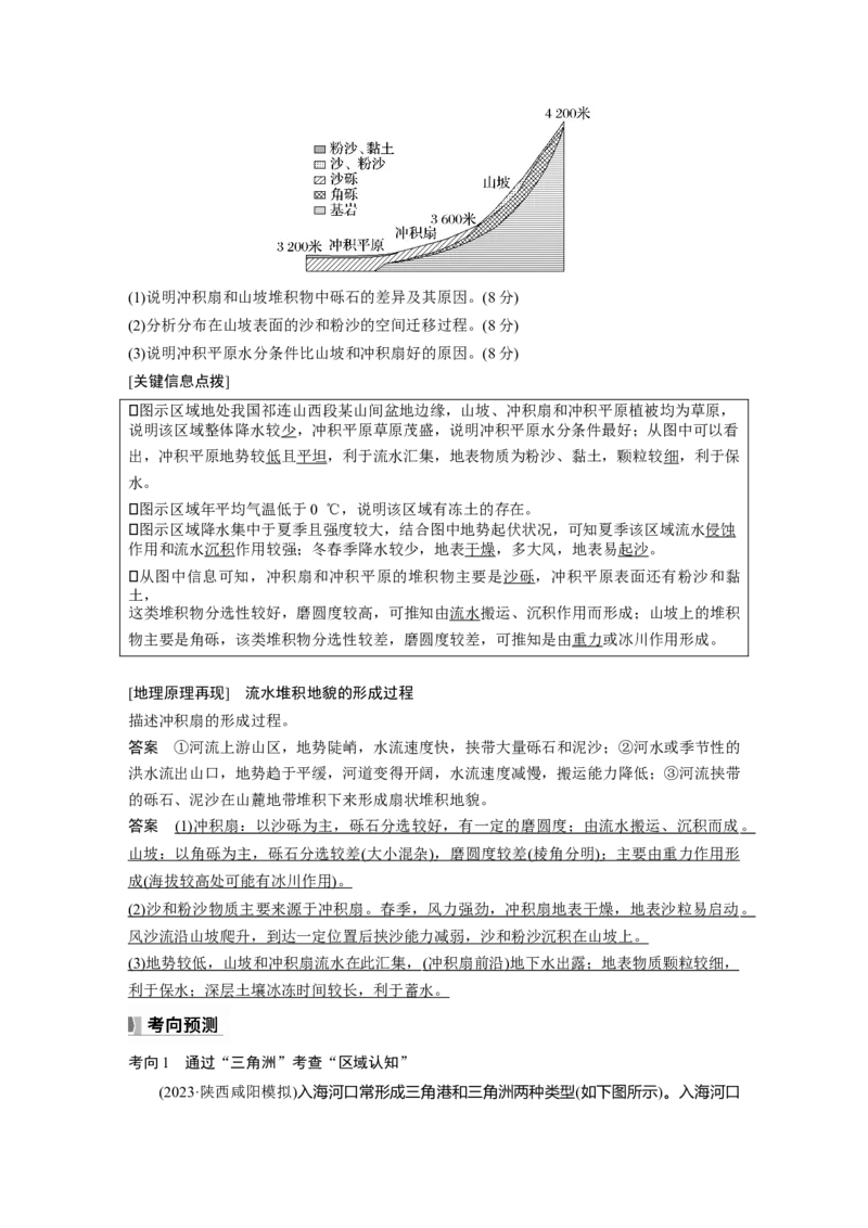 第五章　第2讲　课时30　冲积平原的形成_9.2025地理总复习_2025年新高考资料_一轮复习_2025高考大一轮复习讲义+练习（完结）_2025高考大一轮复习地理（人教版）