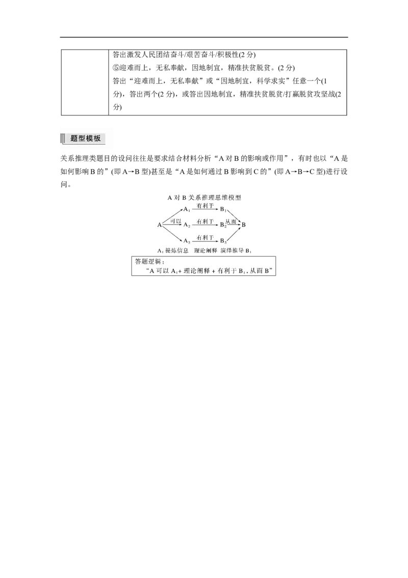 2023年高考政治二轮复习（全国版）专题8　主观题题型突破　文化生活关系推理类主观题_8.2025政治总复习_赠品通用版（老高考）复习资料_二轮复习