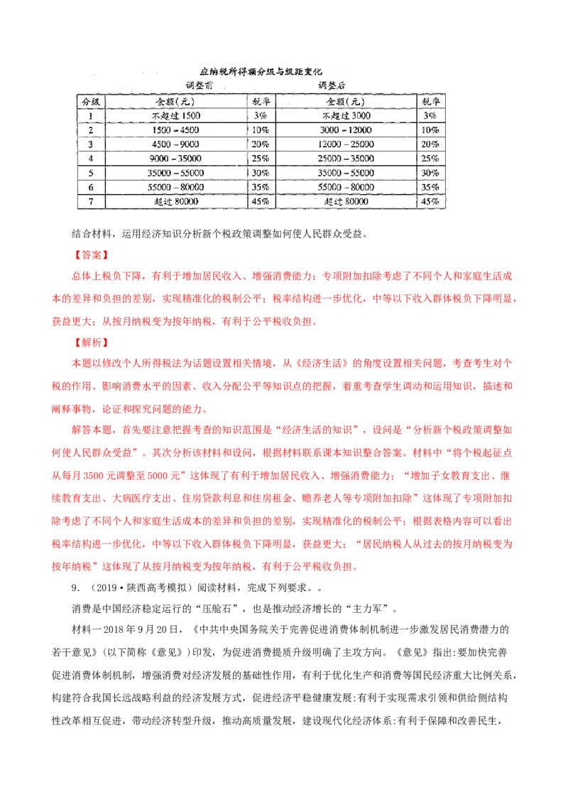 专题02消费（解析版）_8.2025政治总复习_赠品通用版（老高考）复习资料_专项复习_答题模板_2020年高考政治主观题答题模板(等24份资料)_专题02消费-2020年高考政治主观题答题模板