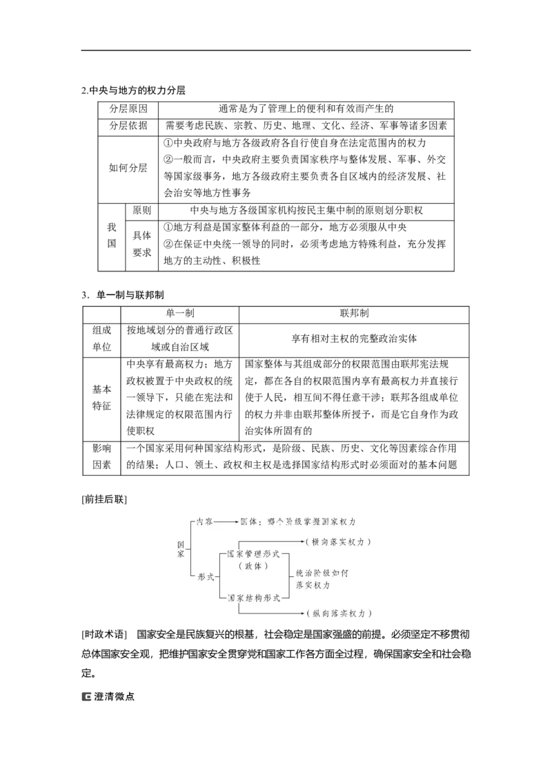 2023年高考政治二轮复习（新高考版）专题6　课时1　我国的国体与政体_8.2025政治总复习_2023年新高考资料_二轮复习_2023年高考政治二轮复习讲义+课件（新高考版）