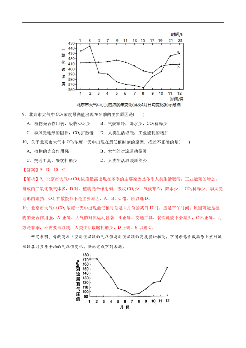 考点01大气的组成和垂直分层-2023年高考地理一轮复习小题多维练（解析版）_9.2025地理总复习_2023年新高考复习资料_一轮复习_2023年高考地理一轮复习小题多维练（新高考专用）