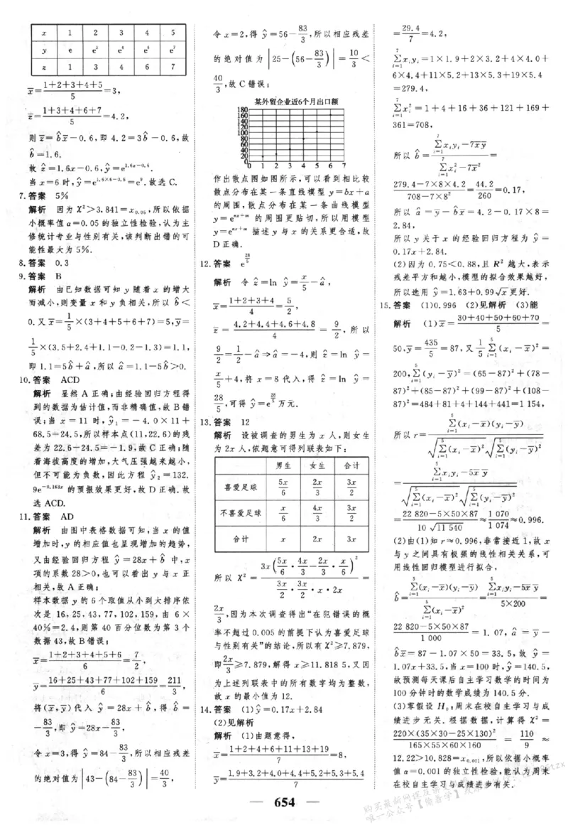 2026《高考调研&middot;高中数学&middot;夯基础》答案__2026版高考《高考调研》基础夯实（数学）