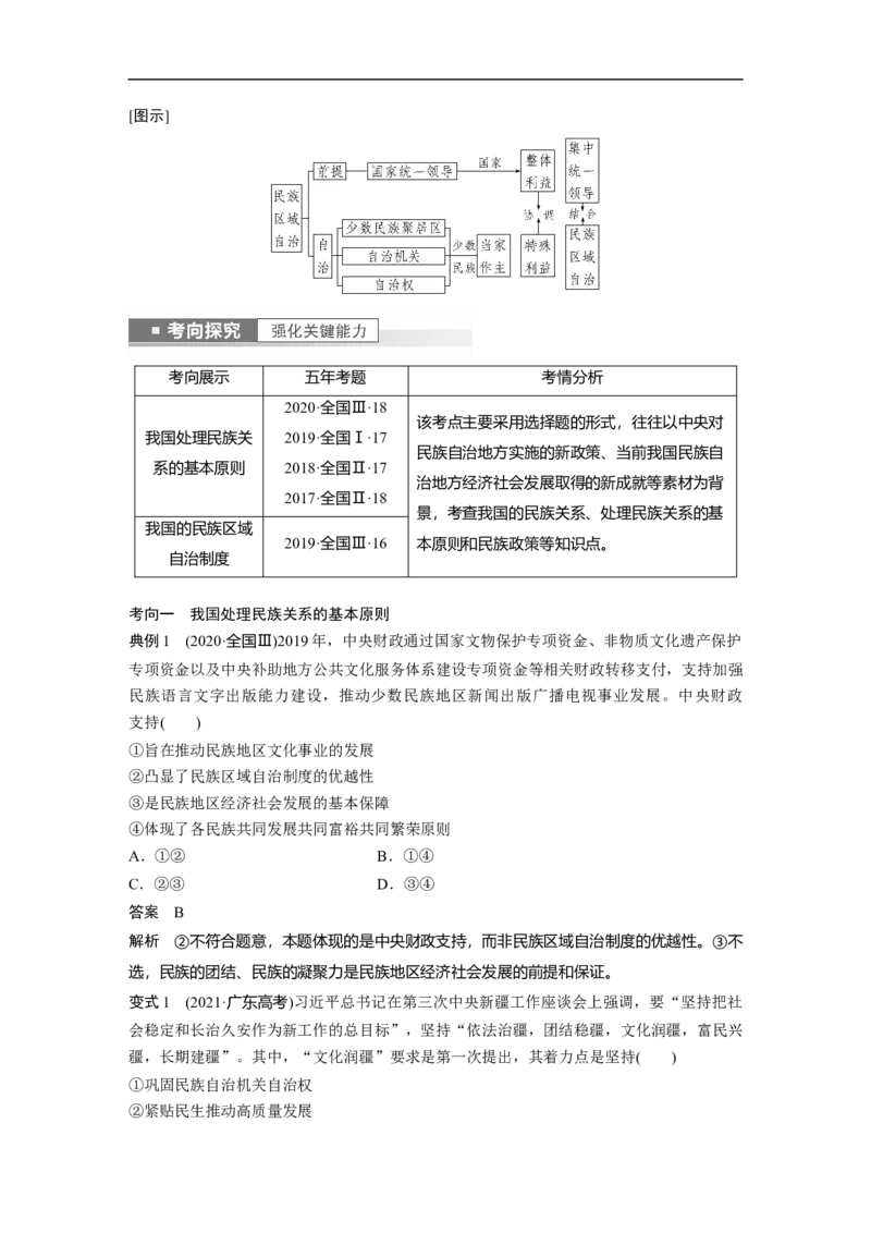 2023年高考政治一轮复习（全国版）第7单元第20课民族区域自治制度和宗教工作基本方针_8.2025政治总复习_赠品通用版（老高考）复习资料_一轮复习