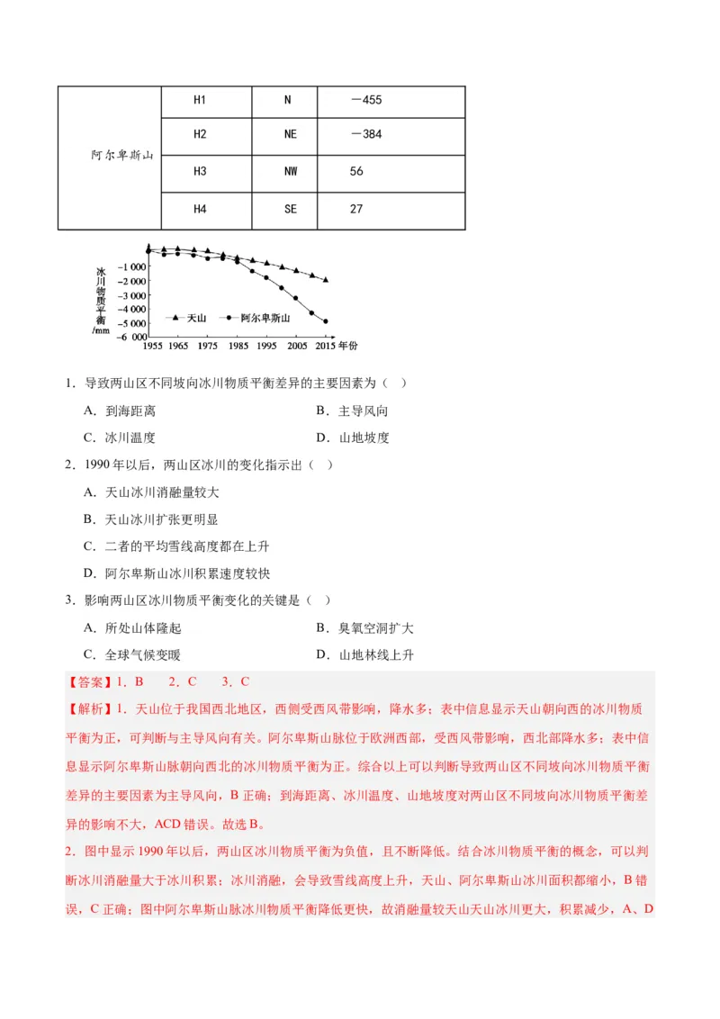 考点巩固卷06自然环境整体性与差异性-2024年高考地理一轮复习考点通关卷（新高考通用）（解析版）_9.2025地理总复习_2024年新高考资料_1.2024一轮复习