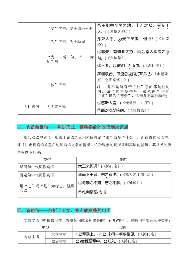 专题12：文言句式（原卷版）-上好课2025年高考语文一轮复习知识清单_1.2025语文总复习_2025年新高考资料_一轮复习_2025年高考语文一轮复习知识清单_第六章文言文阅读