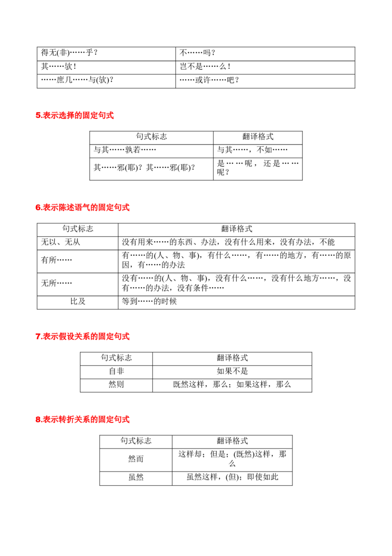 专题12：文言句式（原卷版）-上好课2025年高考语文一轮复习知识清单_1.2025语文总复习_2025年新高考资料_一轮复习_2025年高考语文一轮复习知识清单_第六章文言文阅读