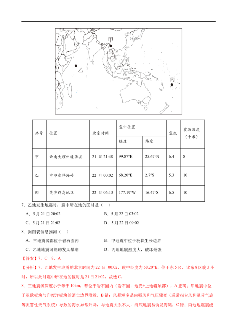 考点02地质灾害-2023年高考地理一轮复习小题多维练（原卷版）_9.2025地理总复习_2023年新高考复习资料_一轮复习_2023年高考地理一轮复习小题多维练（新高考专用）_自然灾害