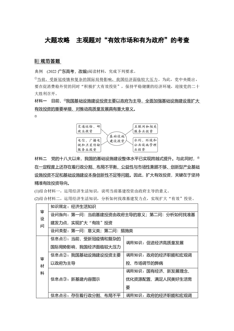 2024年高考政治一轮复习（部编版）必修2　大题攻略　主观题对&ldquo;有效市场和有为政府&rdquo;的考查_8.2025政治总复习_2024年新高考资料_1.2024一轮复习_2024年高考政治一轮复习讲义（部编版）