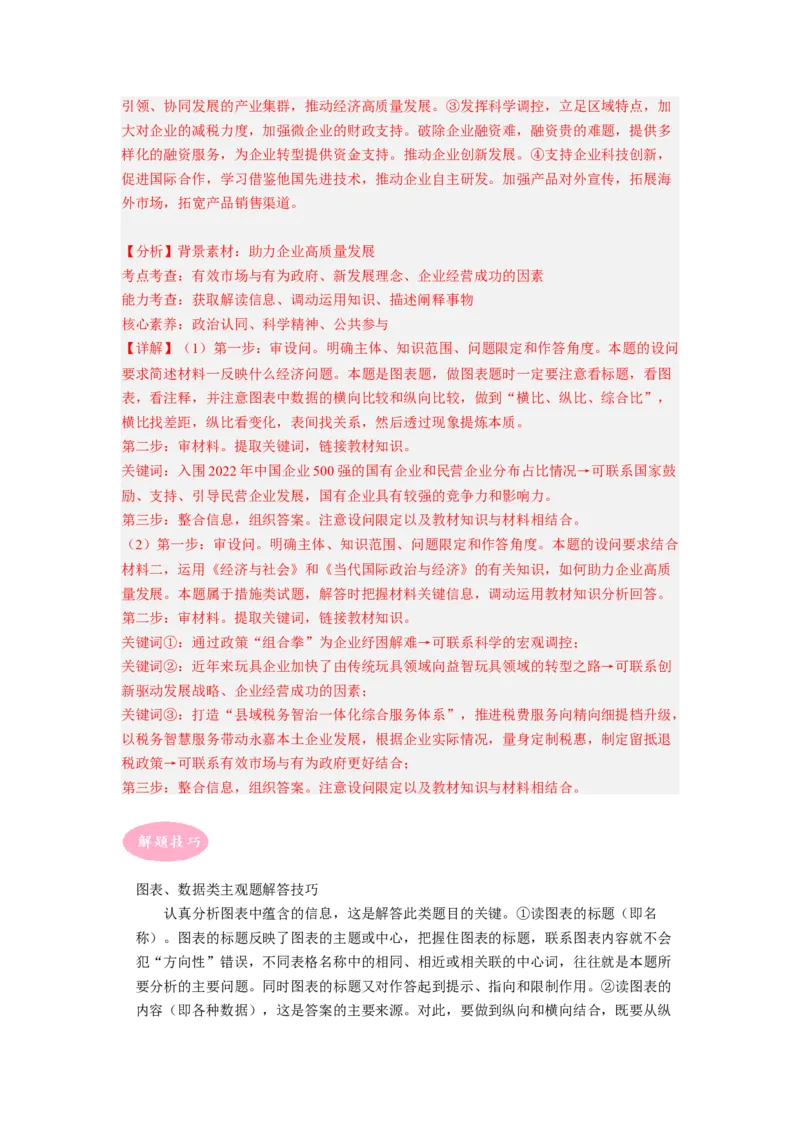 专题01图表类主观题（解析版）_8.2025政治总复习_2023年新高考资料_专项复习_大题精做冲刺2023年高考政治大题突破+限时集训（新高考专用）293541010