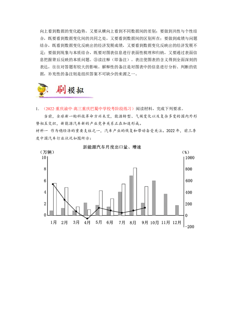 专题01图表类主观题（解析版）_8.2025政治总复习_2023年新高考资料_专项复习_大题精做冲刺2023年高考政治大题突破+限时集训（新高考专用）293541010