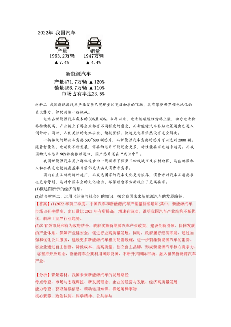 专题01图表类主观题（解析版）_8.2025政治总复习_2023年新高考资料_专项复习_大题精做冲刺2023年高考政治大题突破+限时集训（新高考专用）293541010