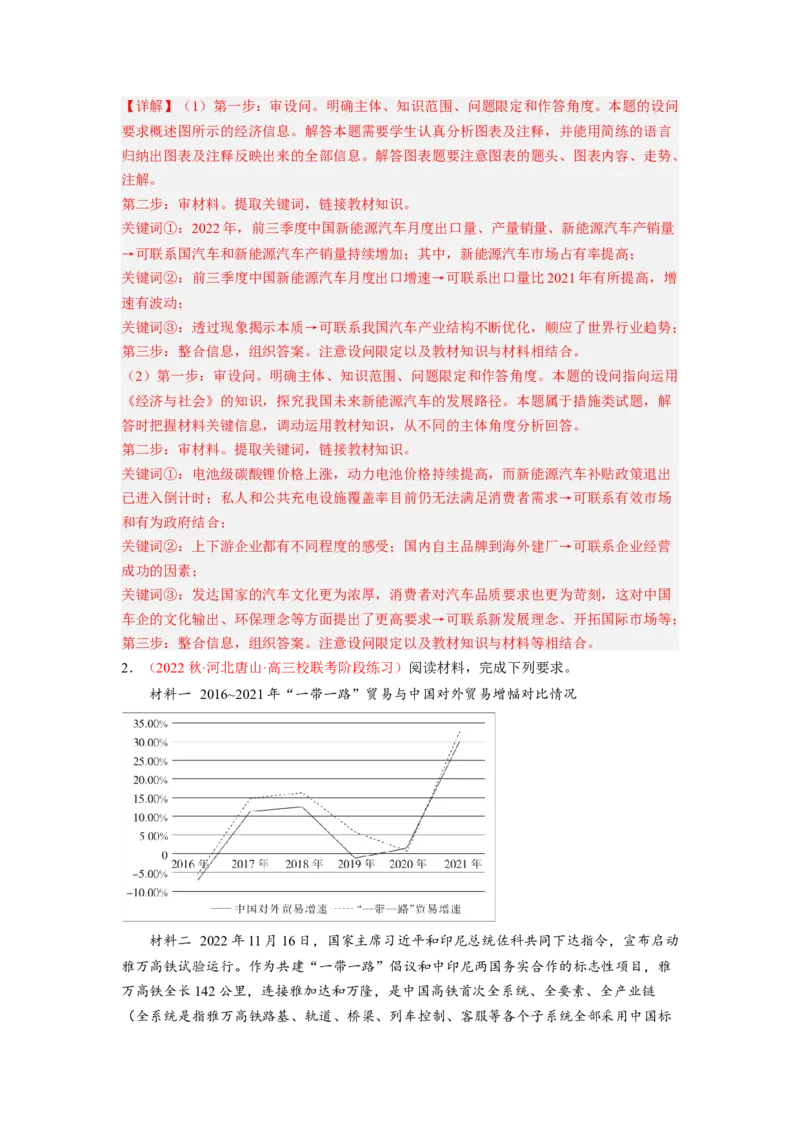 专题01图表类主观题（解析版）_8.2025政治总复习_2023年新高考资料_专项复习_大题精做冲刺2023年高考政治大题突破+限时集训（新高考专用）293541010