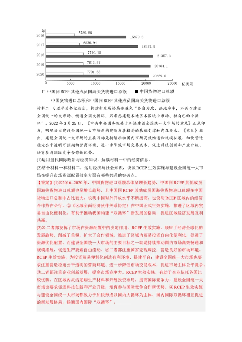 专题01图表类主观题（解析版）_8.2025政治总复习_2023年新高考资料_专项复习_大题精做冲刺2023年高考政治大题突破+限时集训（新高考专用）293541010
