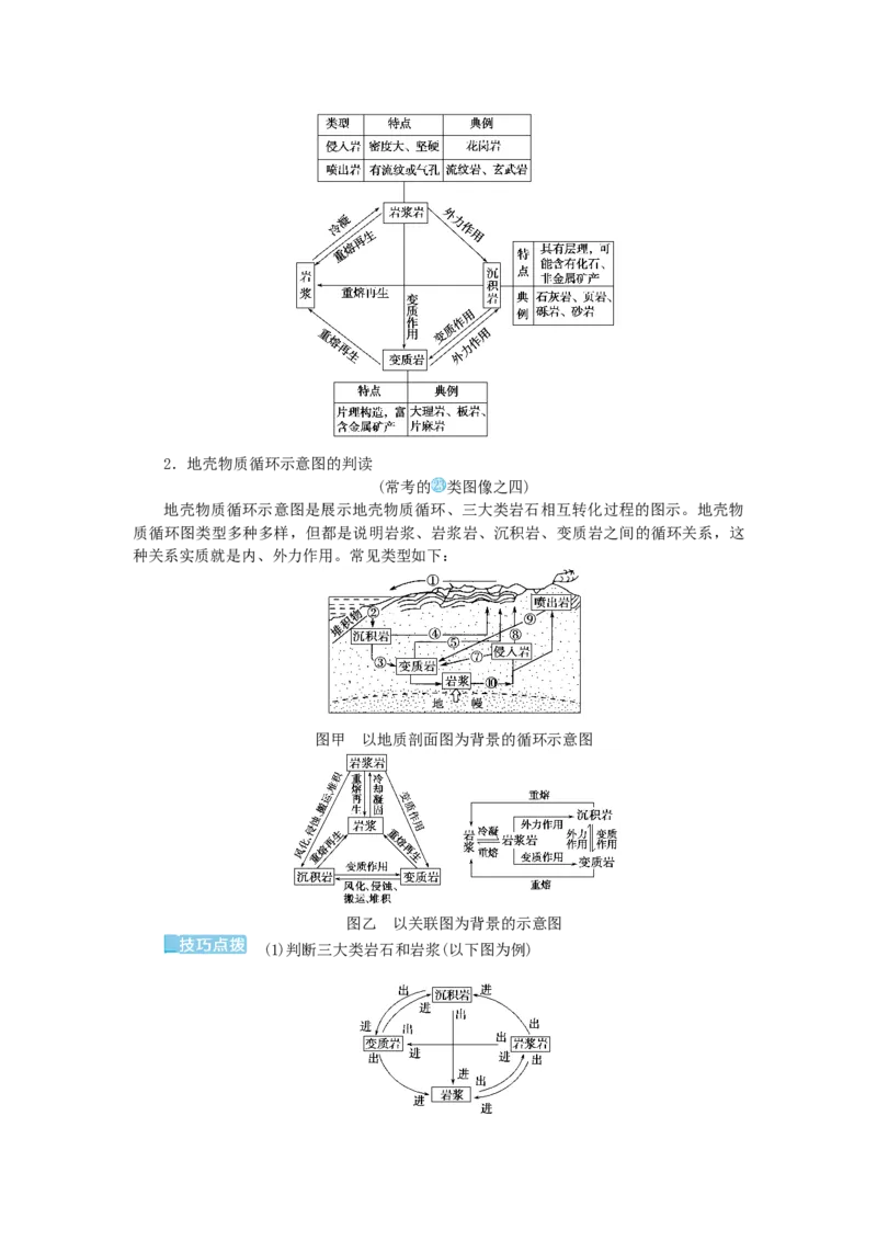 统考版2023版高三地理一轮复习第6讲地球的结构地壳的物质组成和物质循环学生用书_9.2025地理总复习_赠品通用版（老高考）复习资料_一轮复习