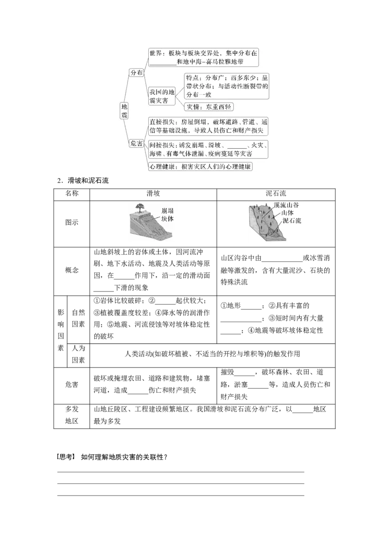 第七章　课时40　地质灾害_9.2025地理总复习_2025年新高考资料_一轮复习_2025高考大一轮复习讲义+练习（完结）_2025高考大一轮复习地理（人教版）_2025大一轮复习讲义_第一部分　自然地理