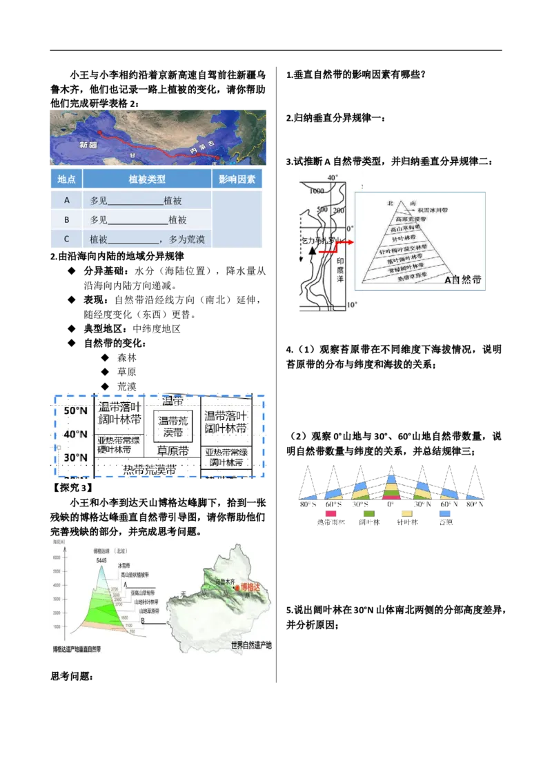 讲+练6.3自然环境的差异性-考点聚焦2023年高考地理总复习讲练测_9.2025地理总复习_赠品通用版（老高考）复习资料_专项复习_考点聚焦2023年高考地理总复习讲练测