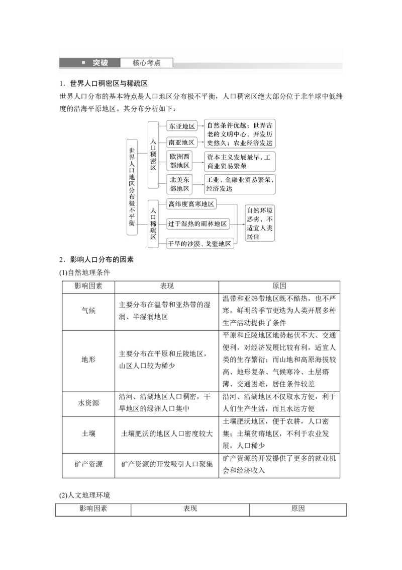 第二部分第一章课时41　人口分布与人口容量_9.2025地理总复习_2025年新高考资料_一轮复习_2025高考大一轮复习讲义+练习（完结）_2025高考大一轮复习地理（湘教版）_大一轮复习讲义