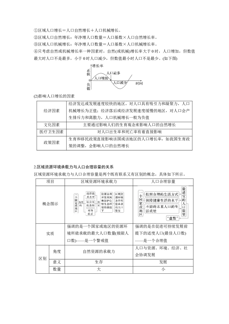 第二部分第一章课时41　人口分布与人口容量_9.2025地理总复习_2025年新高考资料_一轮复习_2025高考大一轮复习讲义+练习（完结）_2025高考大一轮复习地理（湘教版）_大一轮复习讲义