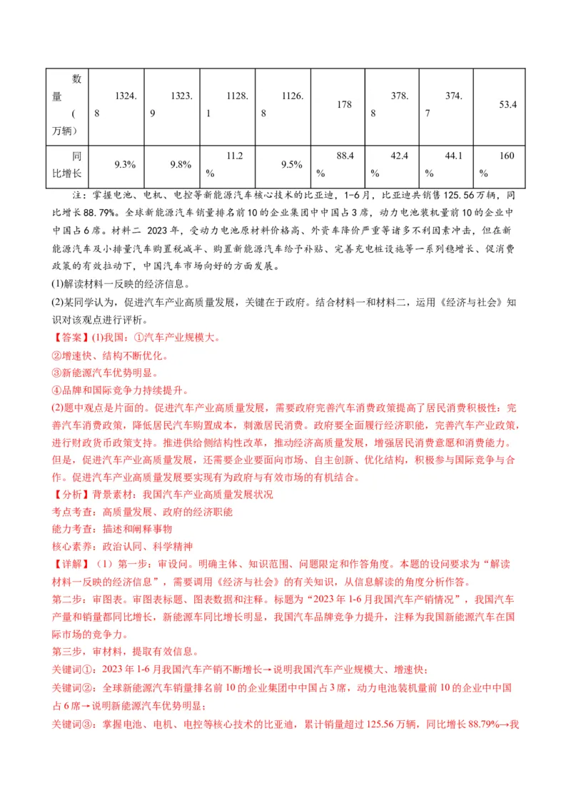 专题04我国的经济发展（练习）（解析版）_8.2025政治总复习_2024年新高考资料_2.2024二轮复习_2024年高考政治二轮复习讲练测（新教材新高考）