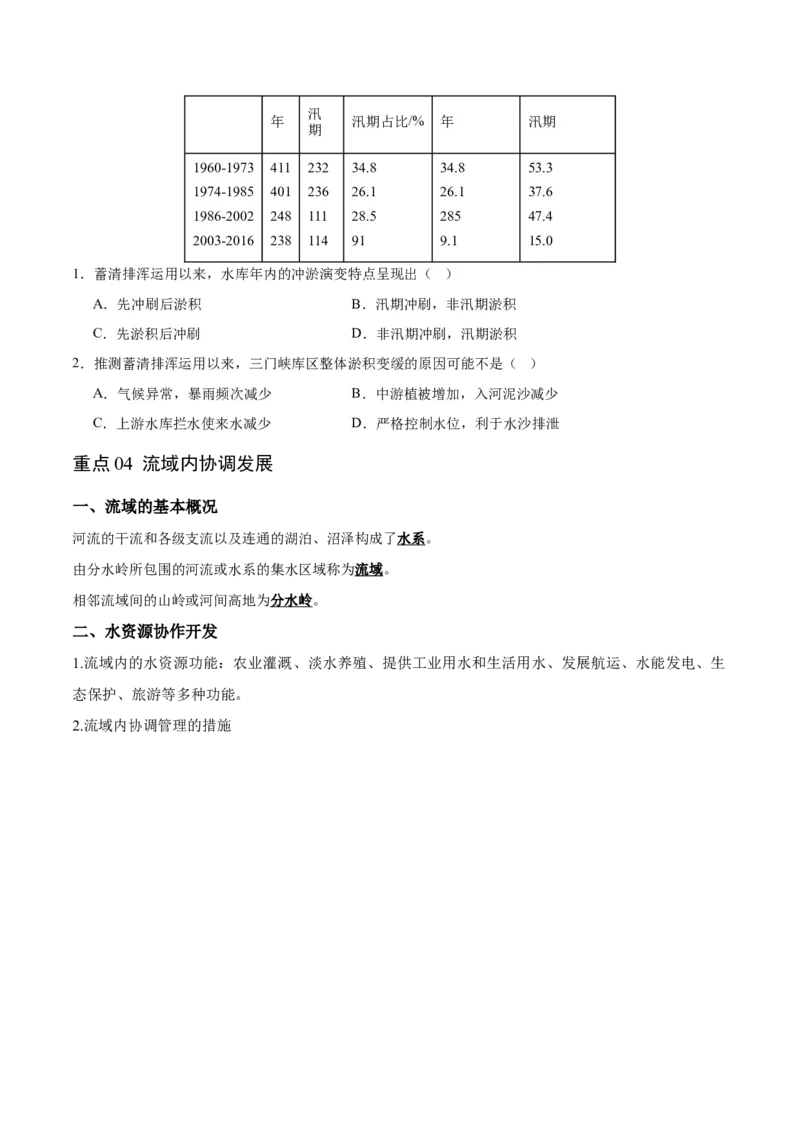 重难点04陆地水体-2024年高考地理热点&middot;重点&middot;难点专练（新高考专用）（原卷版）_9.2025地理总复习_2024年新高考资料_3.2024专项复习
