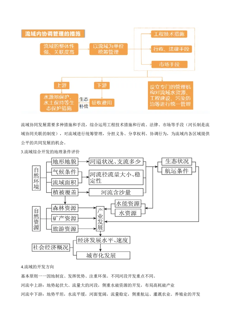 重难点04陆地水体-2024年高考地理热点&middot;重点&middot;难点专练（新高考专用）（原卷版）_9.2025地理总复习_2024年新高考资料_3.2024专项复习