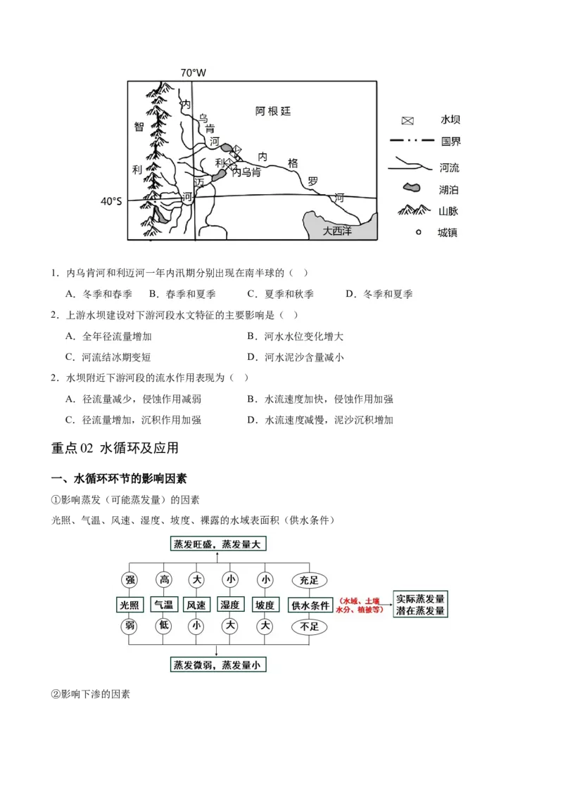 重难点04陆地水体-2024年高考地理热点&middot;重点&middot;难点专练（新高考专用）（原卷版）_9.2025地理总复习_2024年新高考资料_3.2024专项复习
