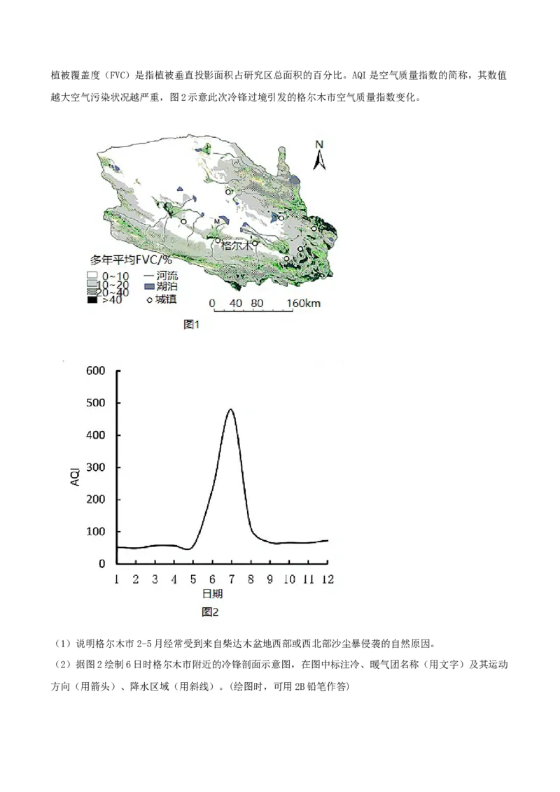 类型06常见的天气系统（解析版）_9.2025地理总复习_2023年新高考复习资料_专项复习_2023年高考地理实践力之图形绘制或填涂类题型突破（新高考）