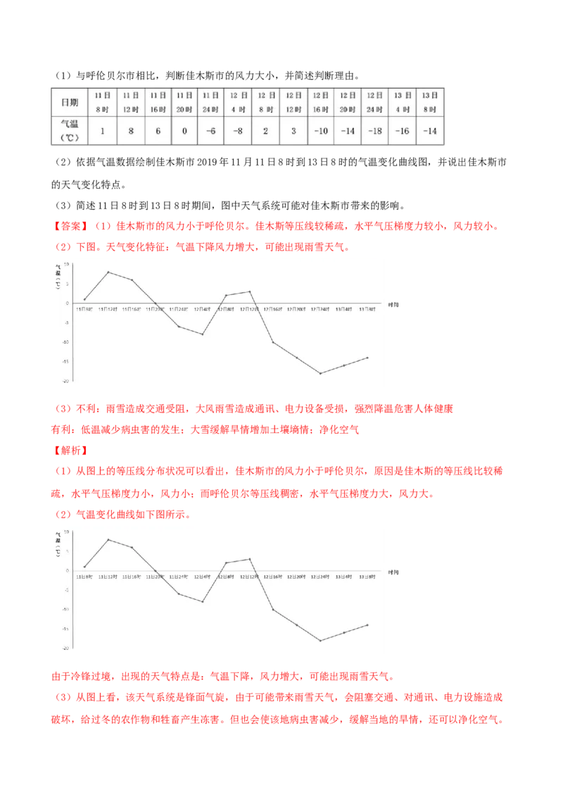 类型06常见的天气系统（解析版）_9.2025地理总复习_2023年新高考复习资料_专项复习_2023年高考地理实践力之图形绘制或填涂类题型突破（新高考）