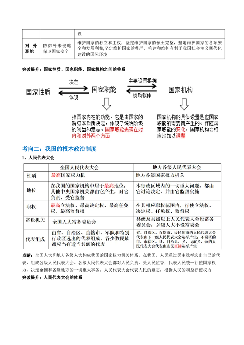 专题06人民当家作主（讲义）（原卷版）_8.2025政治总复习_2024年新高考资料_2.2024二轮复习_2024年高考政治二轮复习讲练测（新教材新高考）