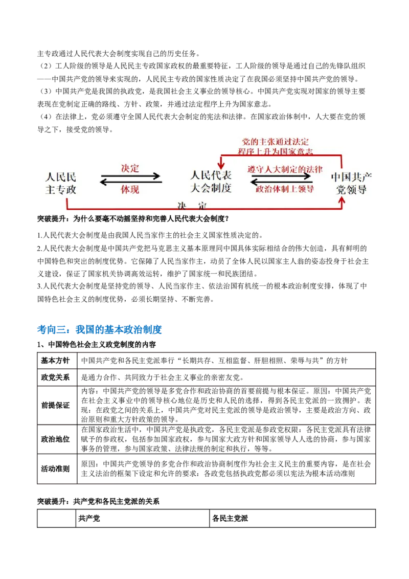 专题06人民当家作主（讲义）（原卷版）_8.2025政治总复习_2024年新高考资料_2.2024二轮复习_2024年高考政治二轮复习讲练测（新教材新高考）