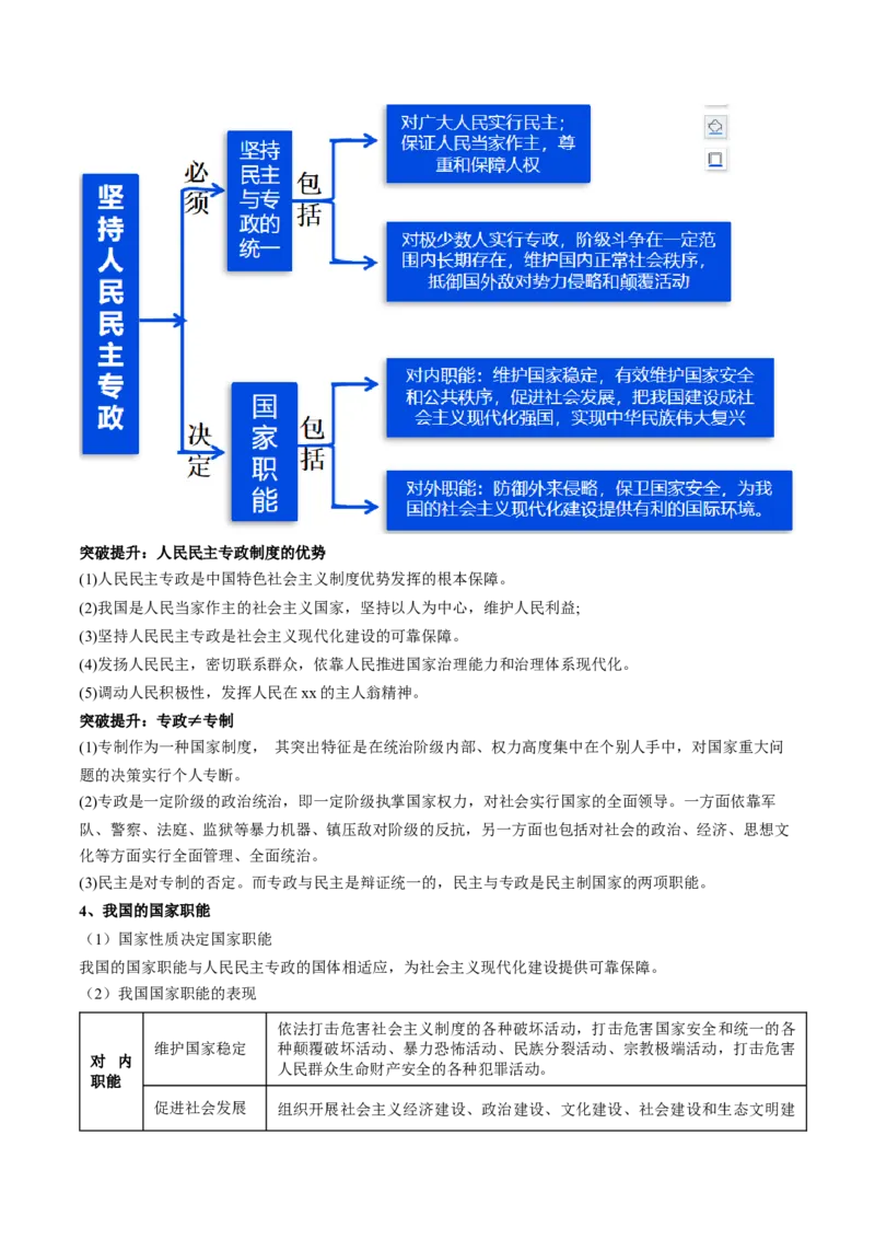 专题06人民当家作主（讲义）（原卷版）_8.2025政治总复习_2024年新高考资料_2.2024二轮复习_2024年高考政治二轮复习讲练测（新教材新高考）