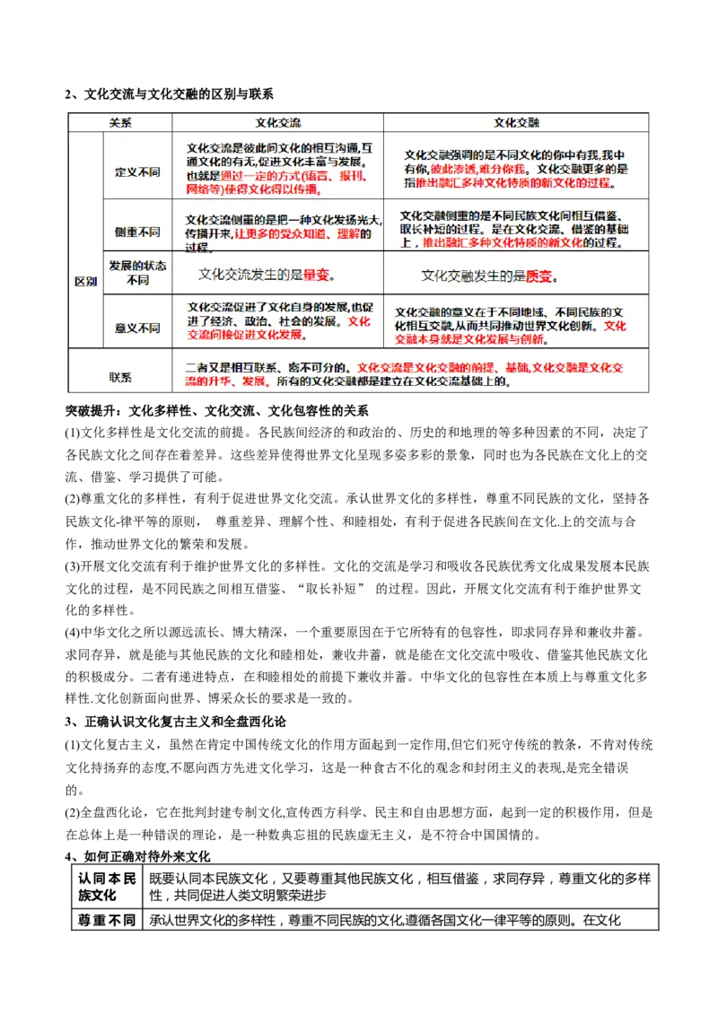 专题10文化传承与文化创新（讲义）（解析版）_8.2025政治总复习_2024年新高考资料_2.2024二轮复习_2024年高考政治二轮复习讲练测（新教材新高考）