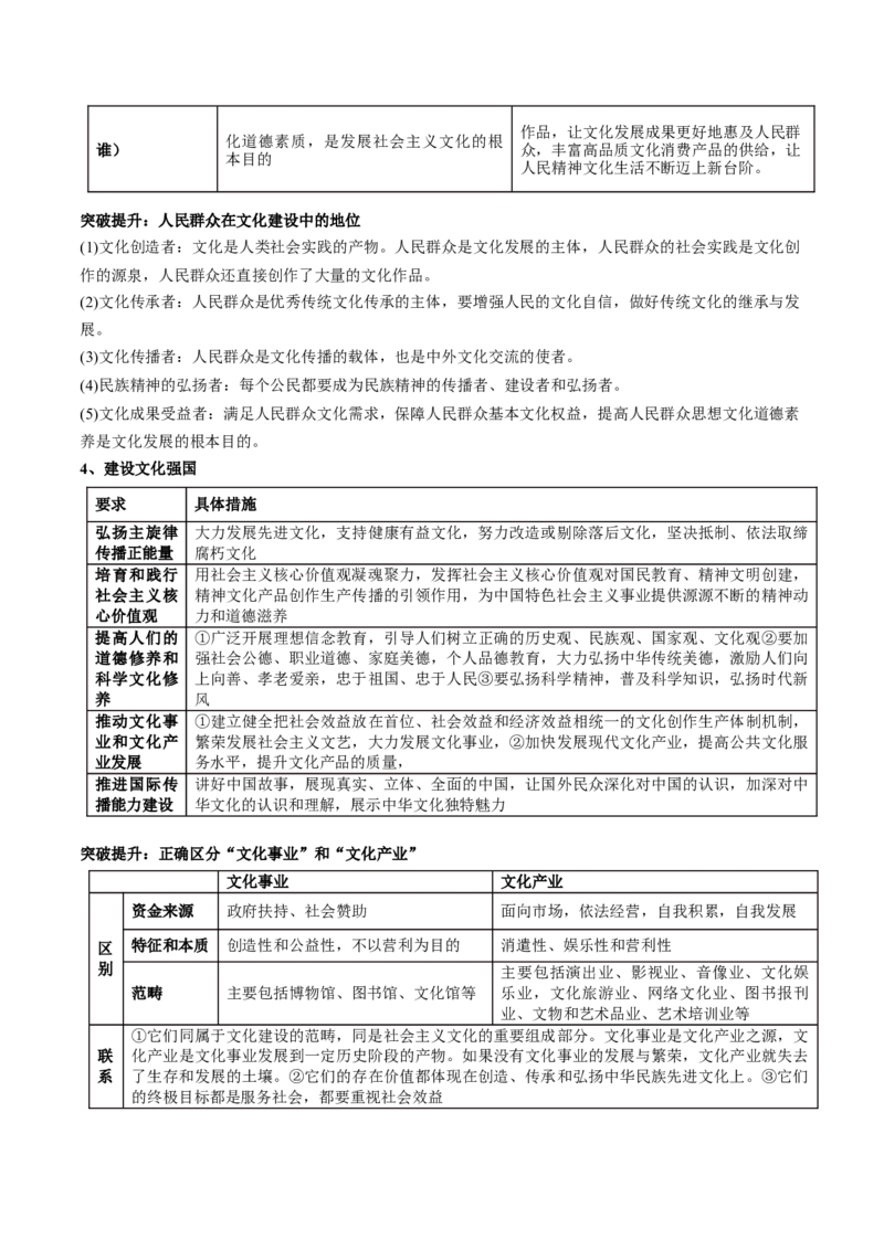 专题10文化传承与文化创新（讲义）（解析版）_8.2025政治总复习_2024年新高考资料_2.2024二轮复习_2024年高考政治二轮复习讲练测（新教材新高考）