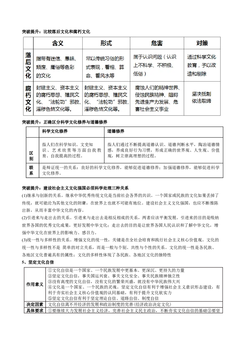 专题10文化传承与文化创新（讲义）（解析版）_8.2025政治总复习_2024年新高考资料_2.2024二轮复习_2024年高考政治二轮复习讲练测（新教材新高考）