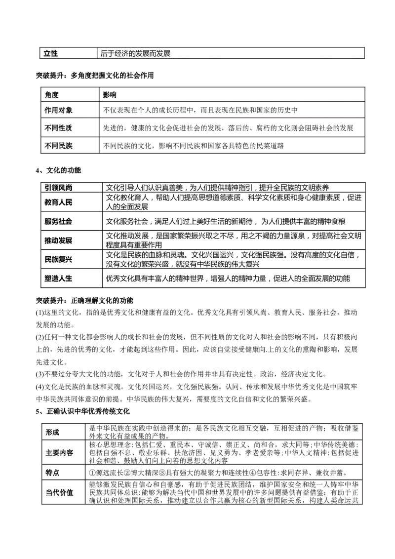 专题10文化传承与文化创新（讲义）（解析版）_8.2025政治总复习_2024年新高考资料_2.2024二轮复习_2024年高考政治二轮复习讲练测（新教材新高考）