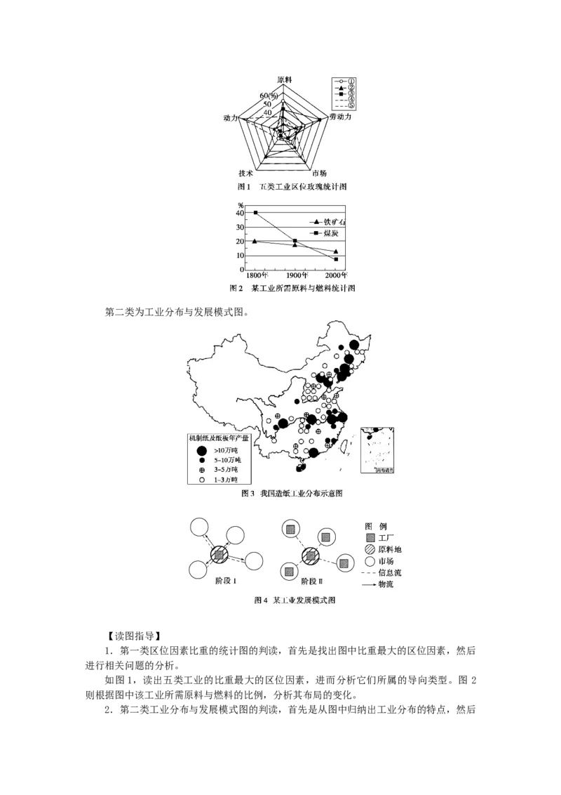 统考版2023版高三地理一轮复习第25讲工业区位因素与工业地域联系学生用书_9.2025地理总复习_赠品通用版（老高考）复习资料_一轮复习_通用版2023届高三地理一轮复习全册学案