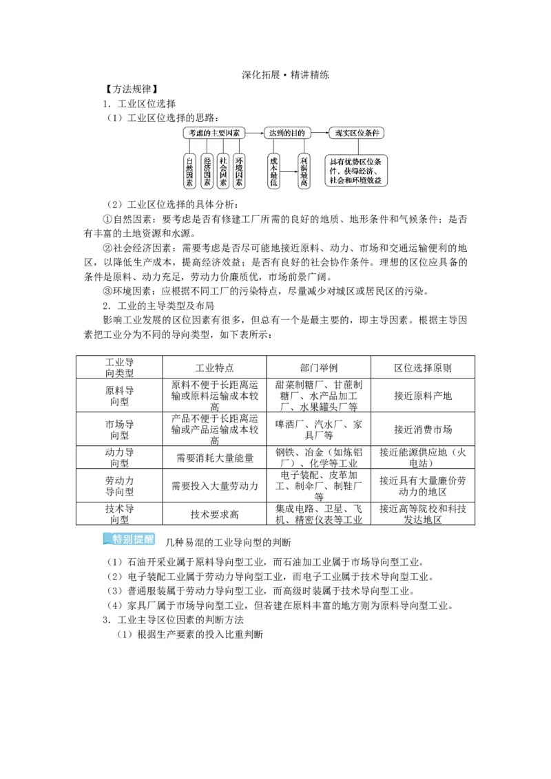 统考版2023版高三地理一轮复习第25讲工业区位因素与工业地域联系学生用书_9.2025地理总复习_赠品通用版（老高考）复习资料_一轮复习_通用版2023届高三地理一轮复习全册学案