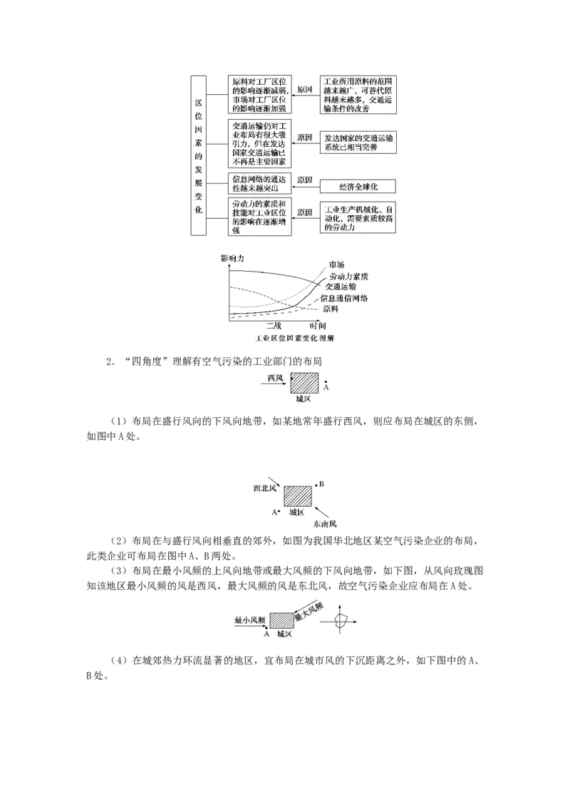 统考版2023版高三地理一轮复习第25讲工业区位因素与工业地域联系学生用书_9.2025地理总复习_赠品通用版（老高考）复习资料_一轮复习_通用版2023届高三地理一轮复习全册学案