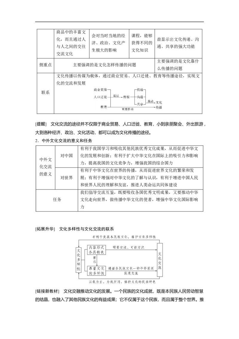2023年高考政治一轮复习（全国版）第10单元第25课文化的多样性与文化传播_8.2025政治总复习_赠品通用版（老高考）复习资料_一轮复习_2023年高考政治一轮复习讲义+课件（全国版）