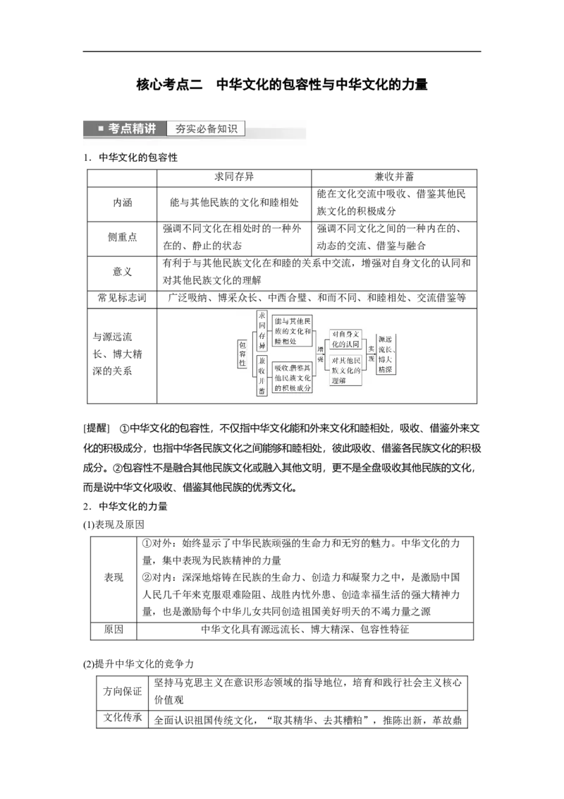 2023年高考政治一轮复习（全国版）第11单元第28课我们的中华文化_8.2025政治总复习_赠品通用版（老高考）复习资料_一轮复习_2023年高考政治一轮复习讲义+课件（全国版）