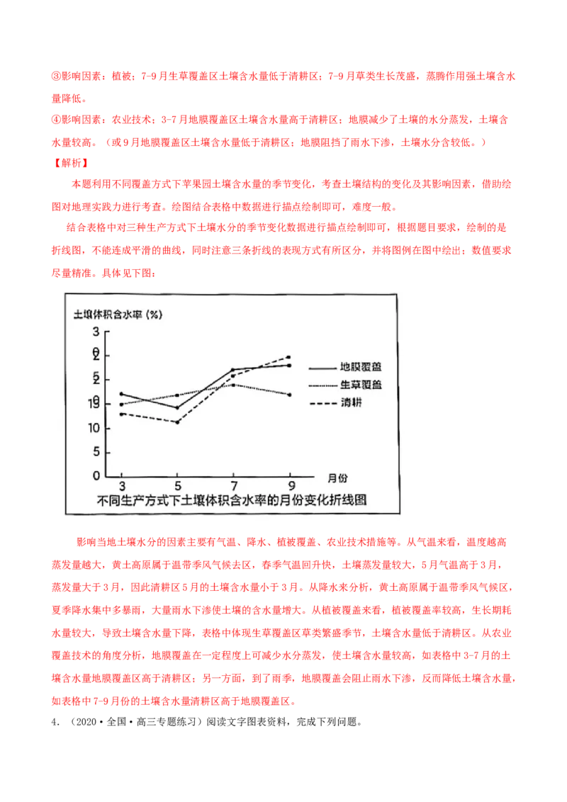 类型11植被与土壤（解析版）_9.2025地理总复习_2023年新高考复习资料_专项复习_2023年高考地理实践力之图形绘制或填涂类题型突破（新高考）