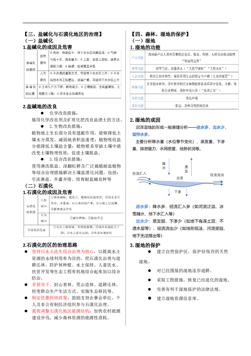 讲+练11生态脆弱地区的发展（水土流失、荒漠化、盐碱化、石漠化、森林与湿地）-考点聚焦2023年高考地理总复习讲练测_9.2025地理总复习_赠品通用版（老高考）复习资料